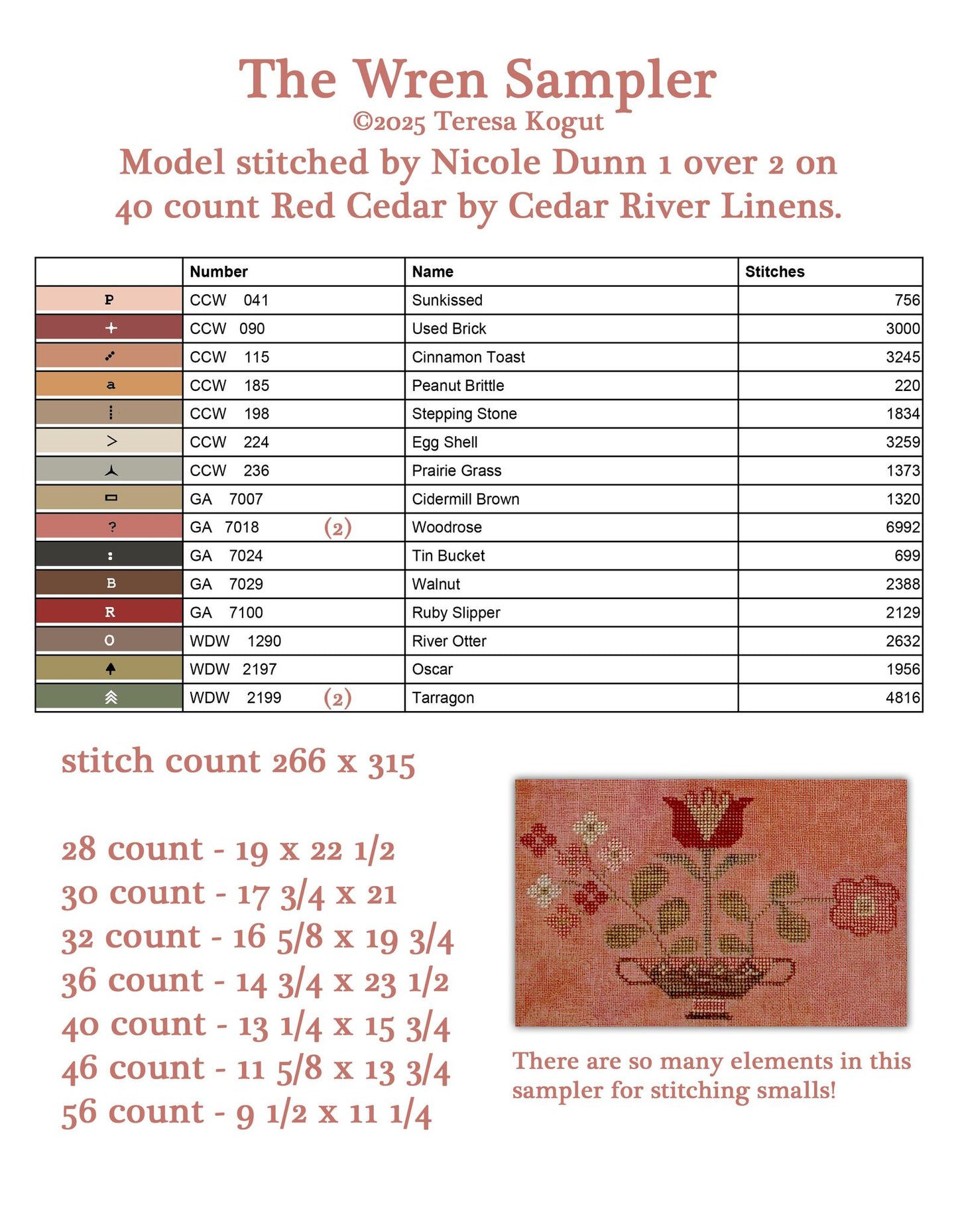 Teresa Kogut - Wren Sampler