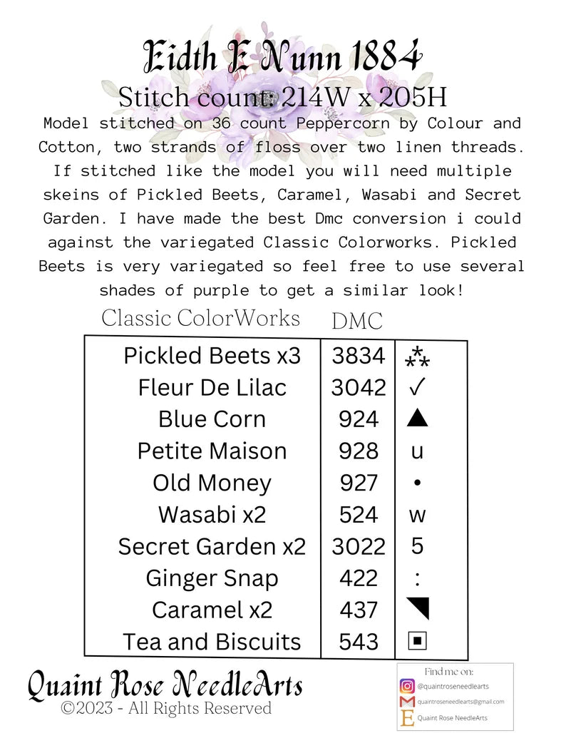 Quaint Rose Needlearts - Edith E Nunn 1884