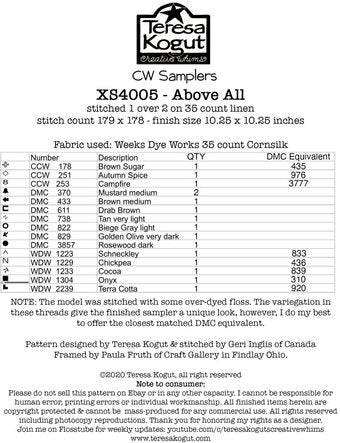 Teresa Kogut - Above All