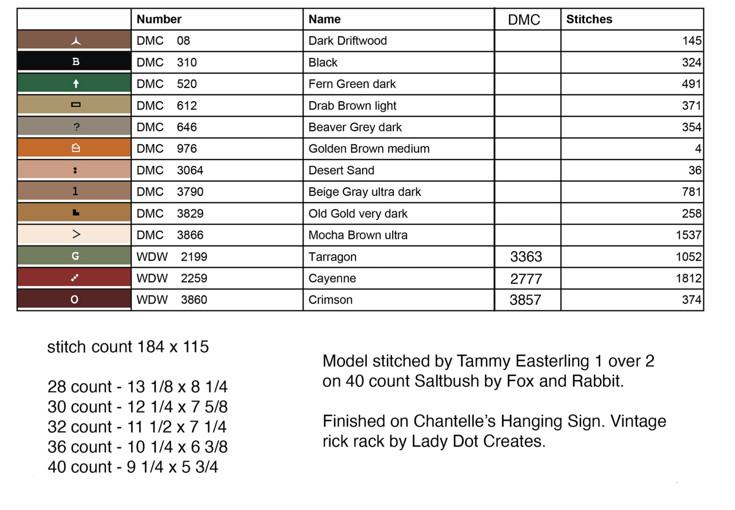 Teresa Kogut - Holiday Stroll