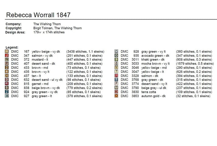 The Wishing Thorn - Rebecca Worrall Sampler 1847