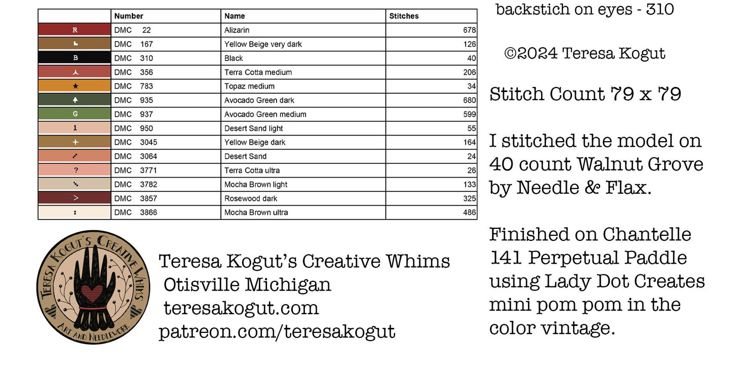 Teresa Kogut - Santa Wreath